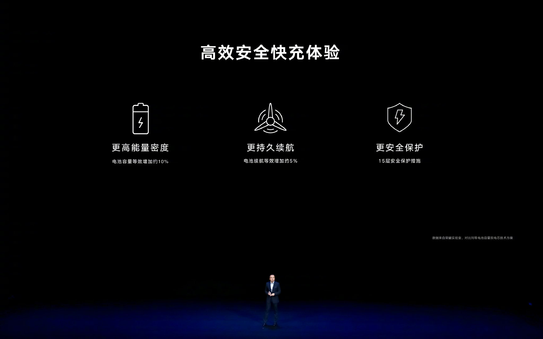 pimg-srchttpsiforum-dechihonorcomfrdataimages20211223ba647a1-ee76-4913