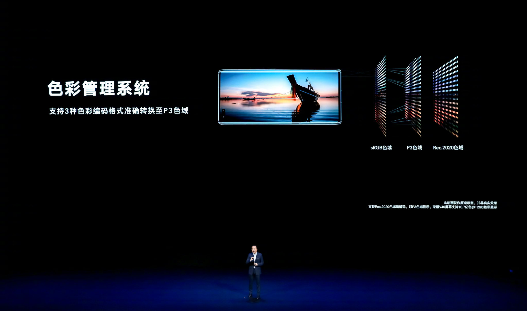 pimg-srchttpsiforum-dechihonorcomfrdataimages20211223ba647a1-ee76-4913