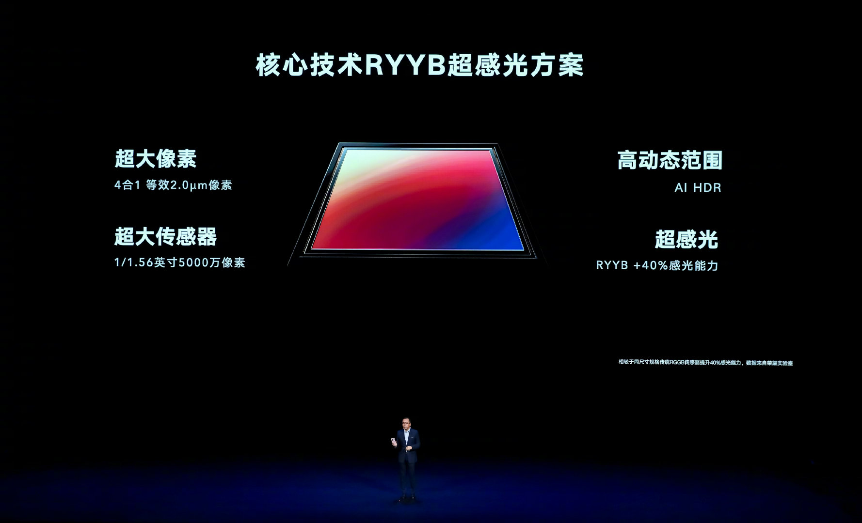 pimg-srchttpsiforum-dechihonorcomfrdataimages20211223ba647a1-ee76-4913