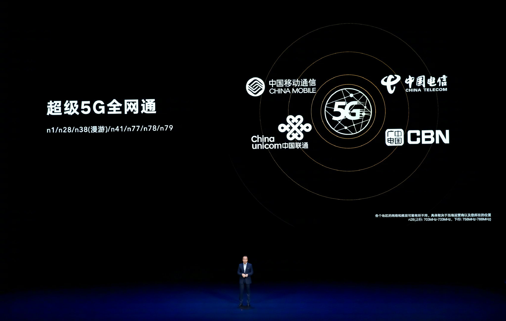 pimg-srchttpsiforum-dechihonorcomfrdataimages20211223ba647a1-ee76-4913