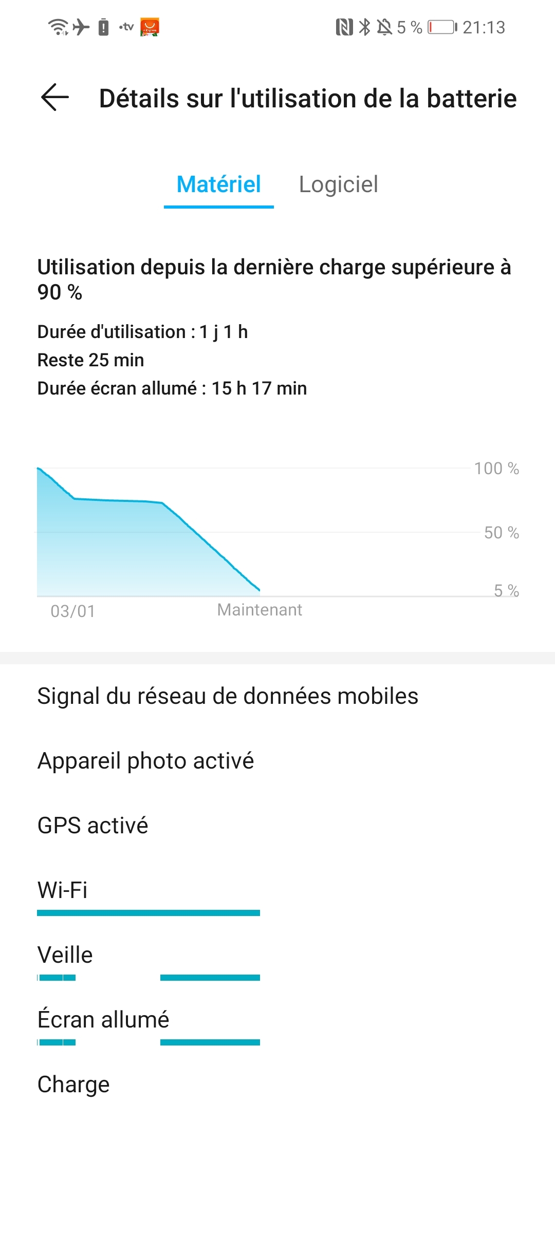 p-styletext-align-centerspan-stylefont-size24pxstrongCombien-de-films