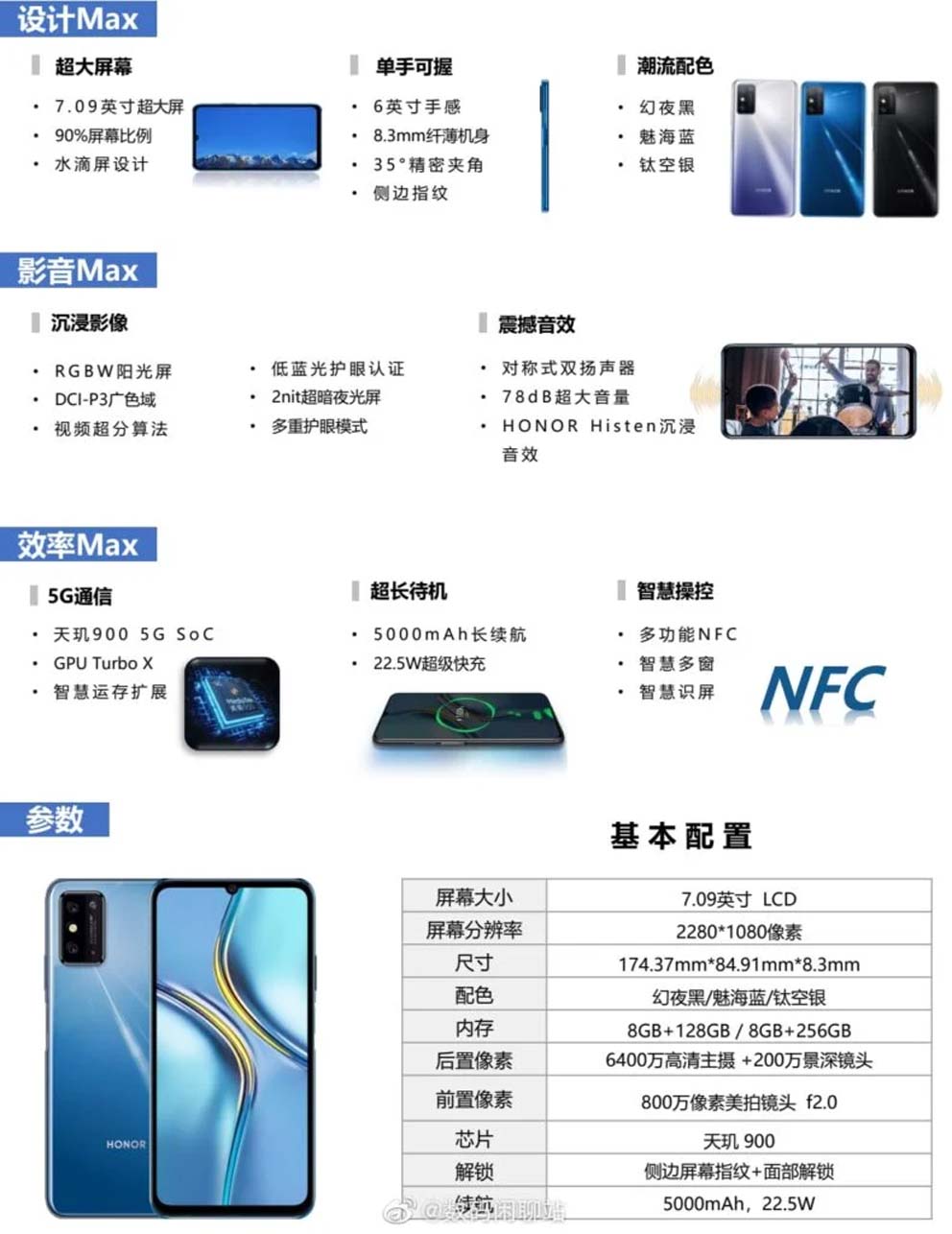 pspan-stylefont-size16pxspanIl-fait-lactualité-depuis-quelques-jours