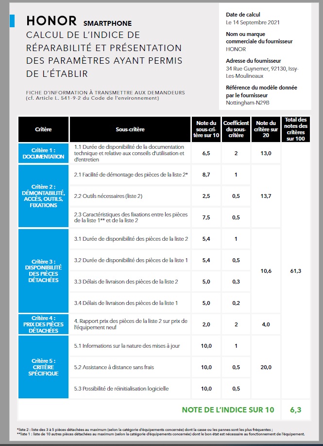 pspan-stylefont-size18pxspanBonjour-à-tous-les-fans-dHONOR