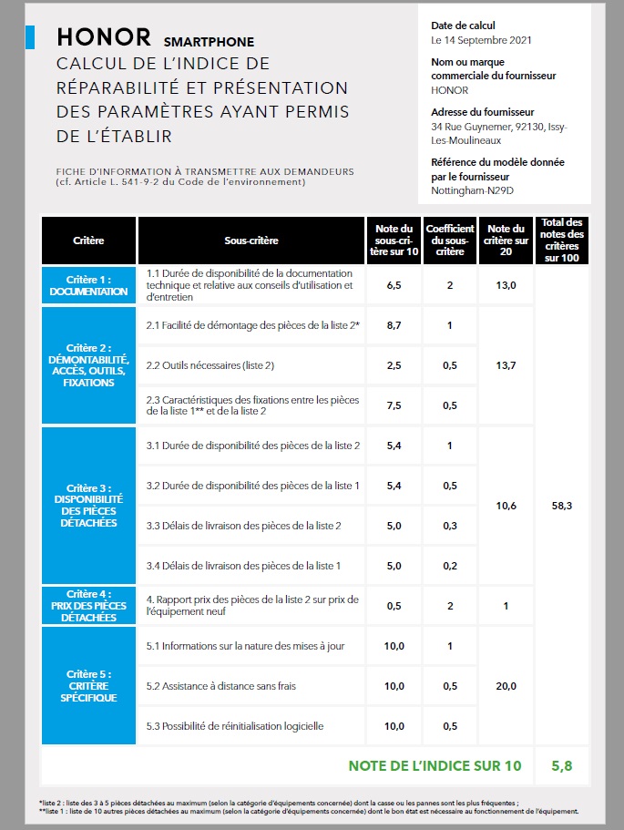 pspan-stylefont-size18pxspanBonjour-à-tous-les-fans-dHONOR