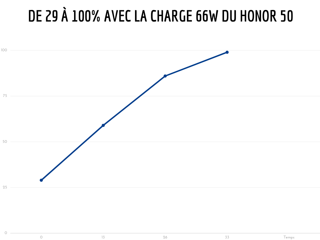 pspanstrongBonsoir-ànbsptousnbspchers