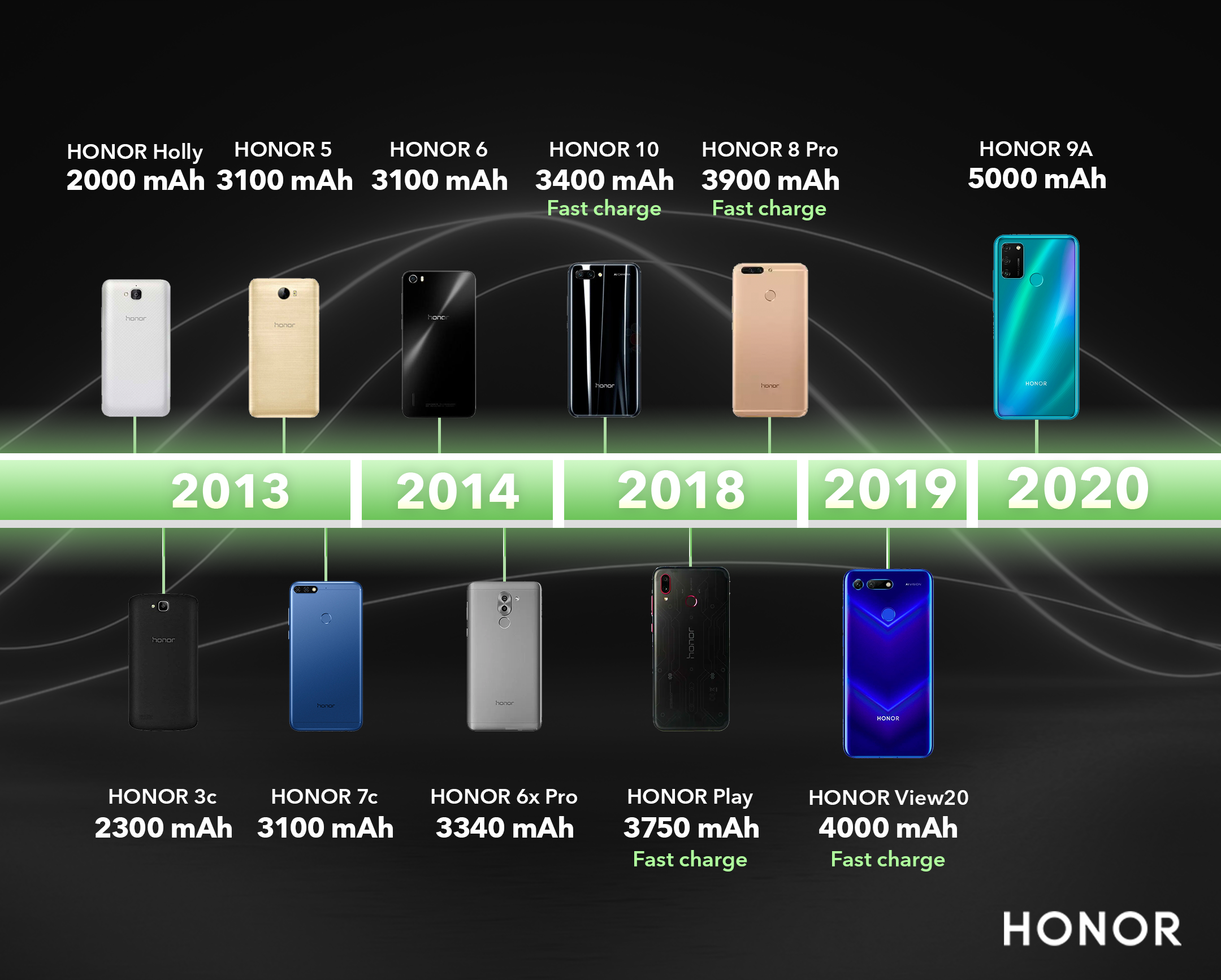 pspan-stylefont-size16pxHello-la-team-spanppspan-stylefont