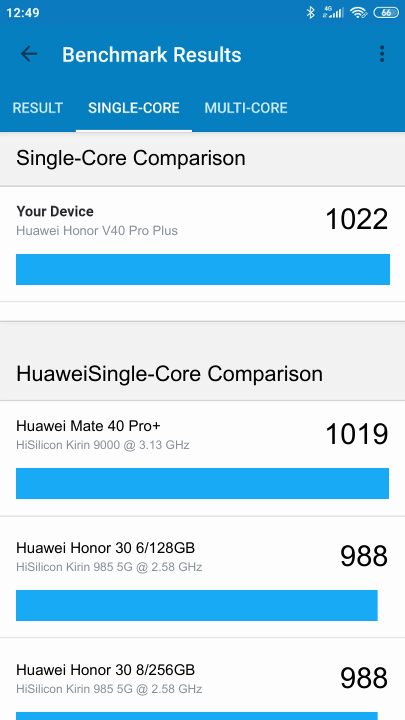 pspan-stylefont-size18pxspanAprès-environ-18-mois-sans-les-services
