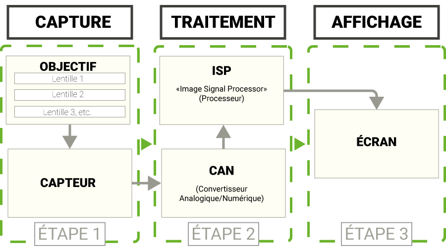 pspan-stylefont-size18pxspanBonjour-à-tous-les-Fan-de