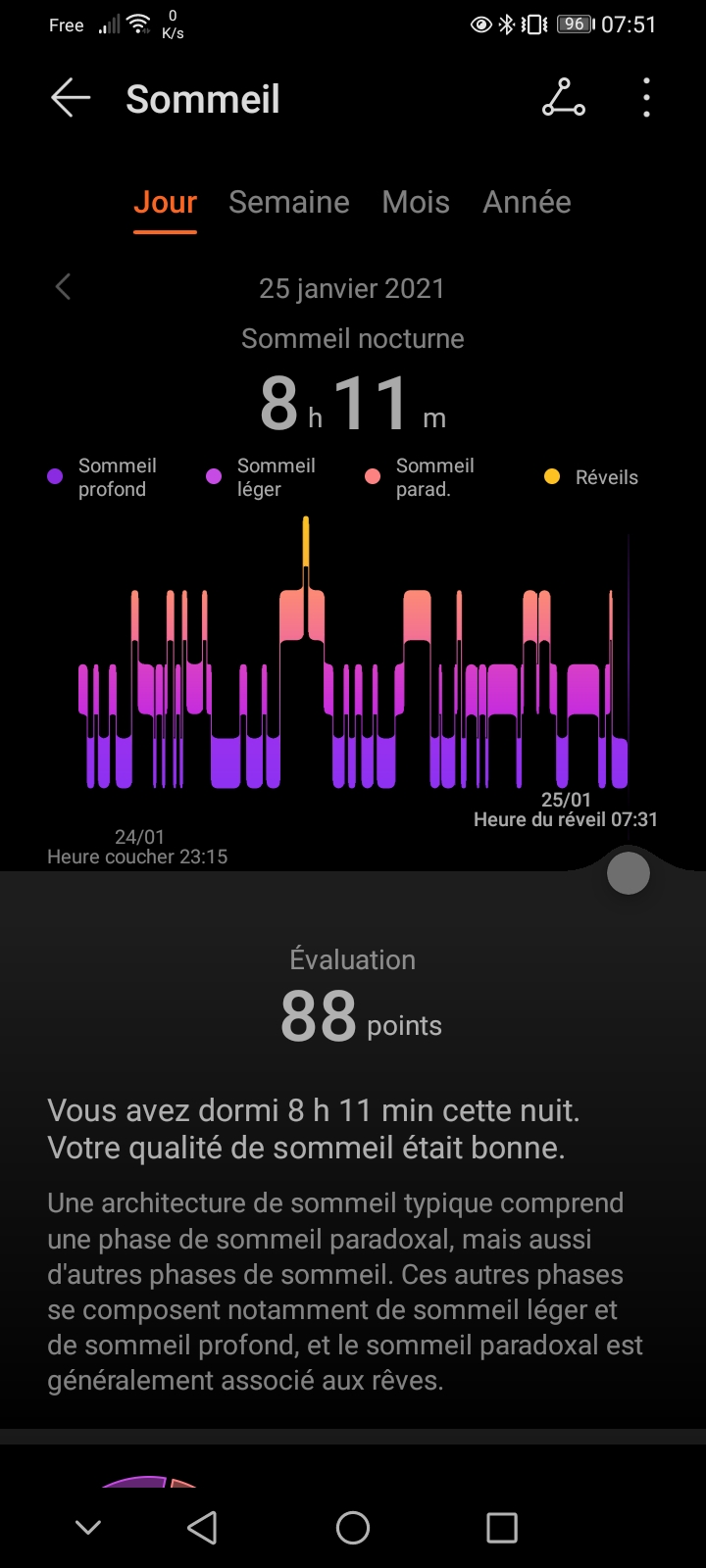 pBonjourppbrppspanJe-vous-propose-un-tout-petit-comparatif-de-données