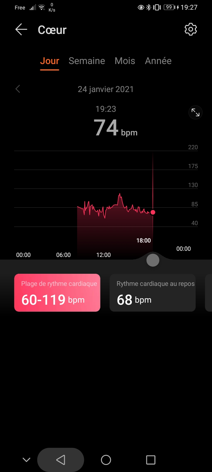 pBonjourppbrppspanJe-vous-propose-un-tout-petit-comparatif-de-données