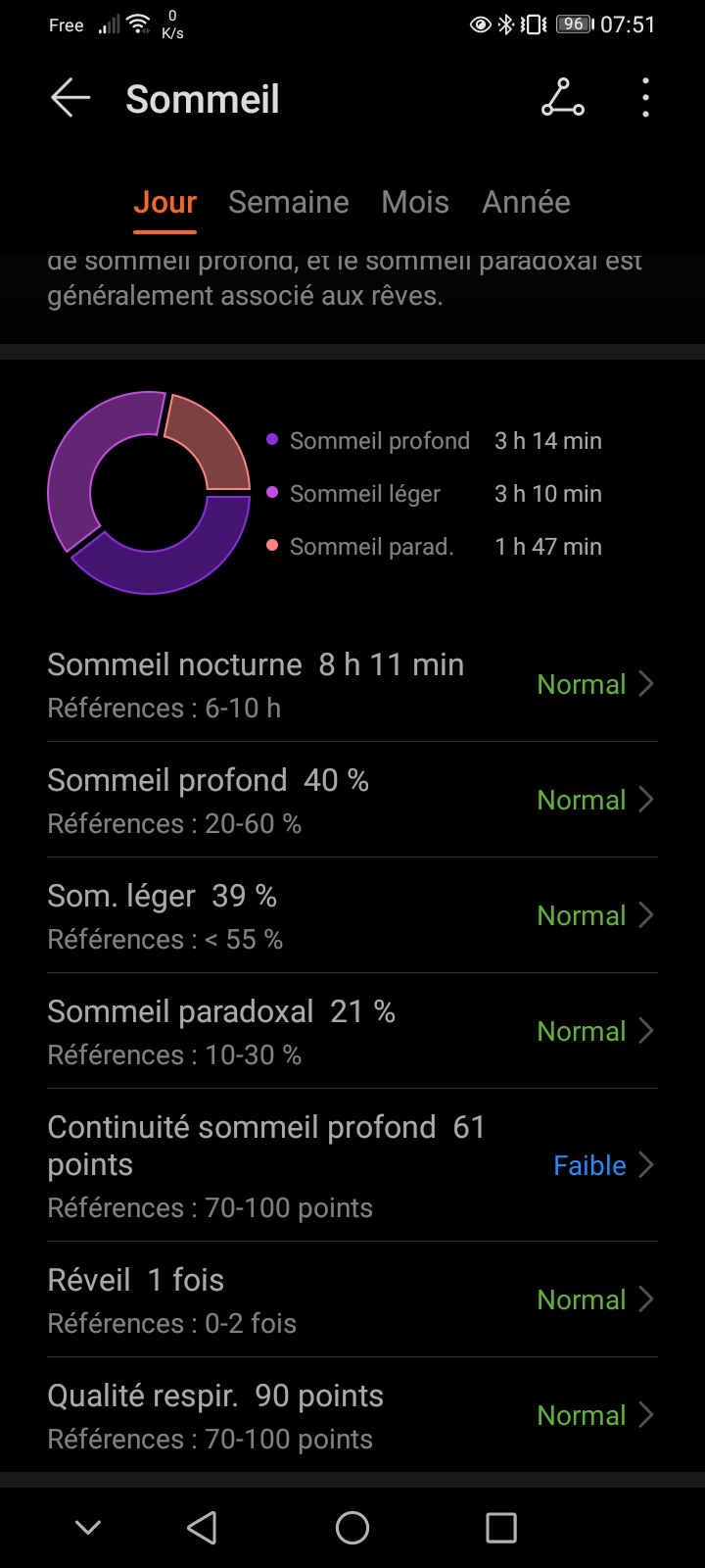 pBonjourppbrppspanJe-vous-propose-un-tout-petit-comparatif-de-données