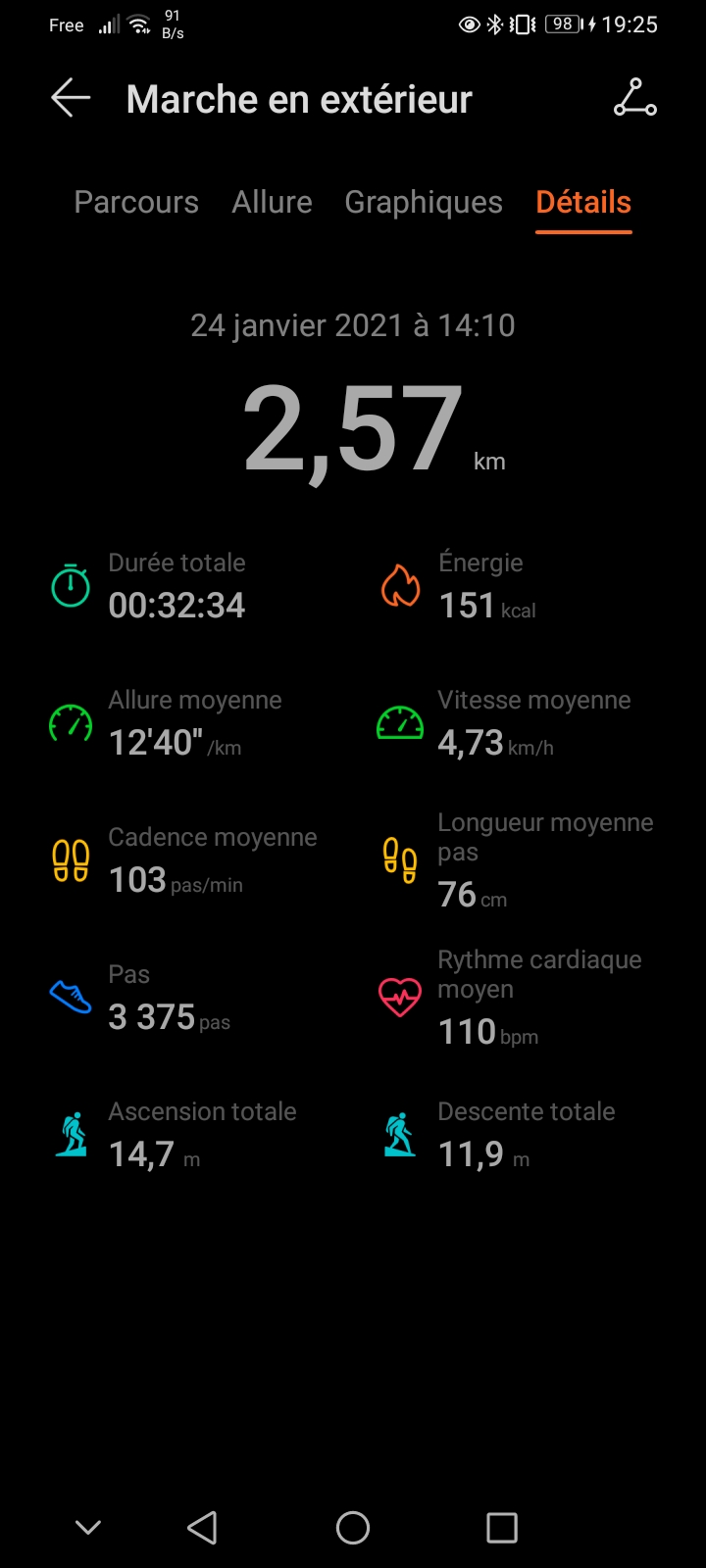 pBonjourppbrppspanJe-vous-propose-un-tout-petit-comparatif-de-données