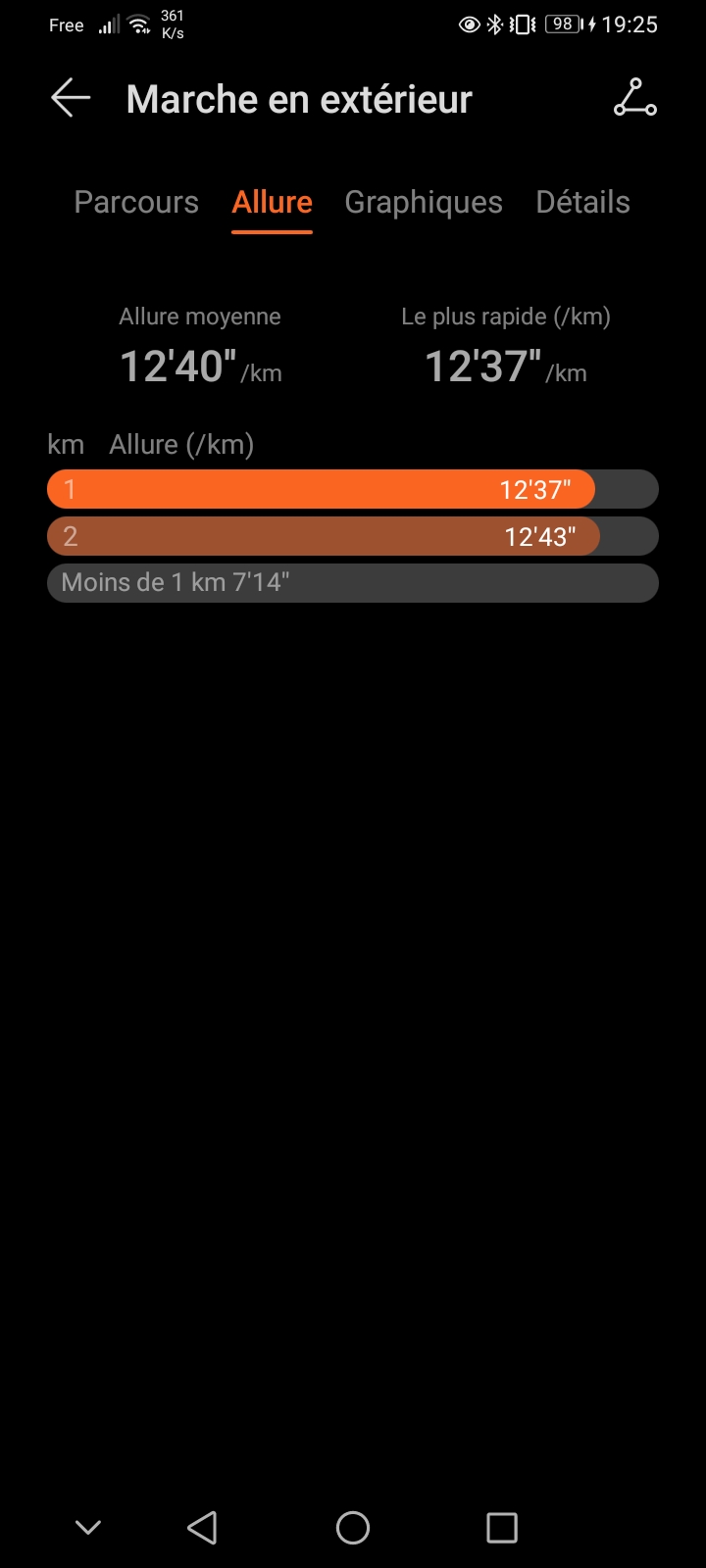 pBonjourppbrppspanJe-vous-propose-un-tout-petit-comparatif-de-données