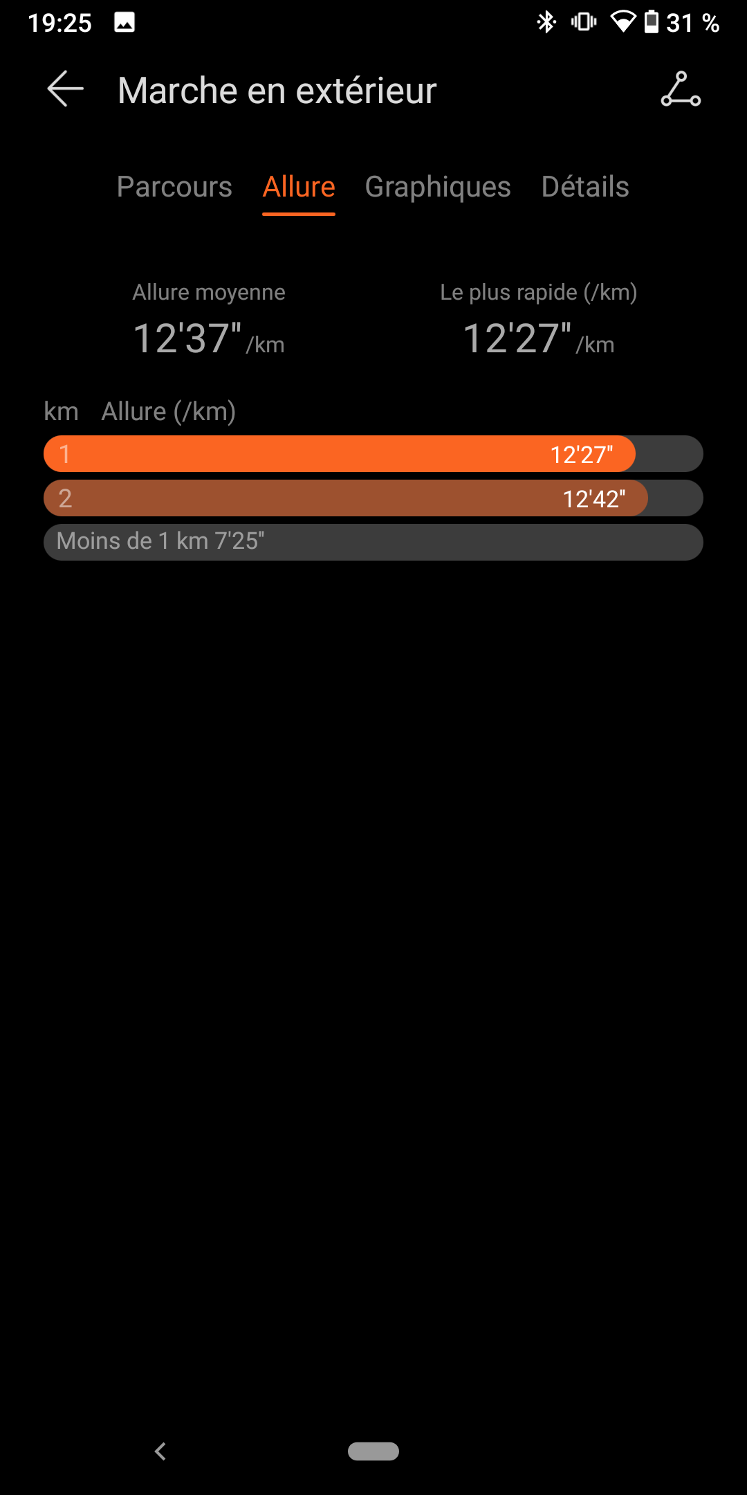 pBonjourppbrppspanJe-vous-propose-un-tout-petit-comparatif-de-données