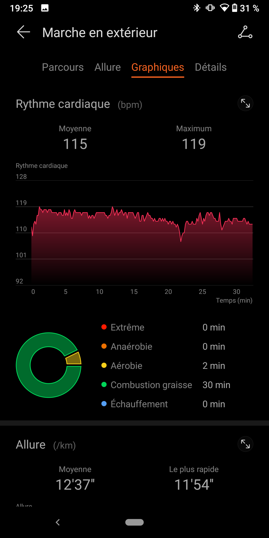 pBonjourppbrppspanJe-vous-propose-un-tout-petit-comparatif-de-données