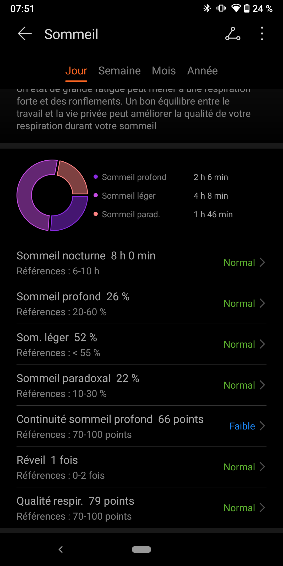pBonjourppbrppspanJe-vous-propose-un-tout-petit-comparatif-de-données