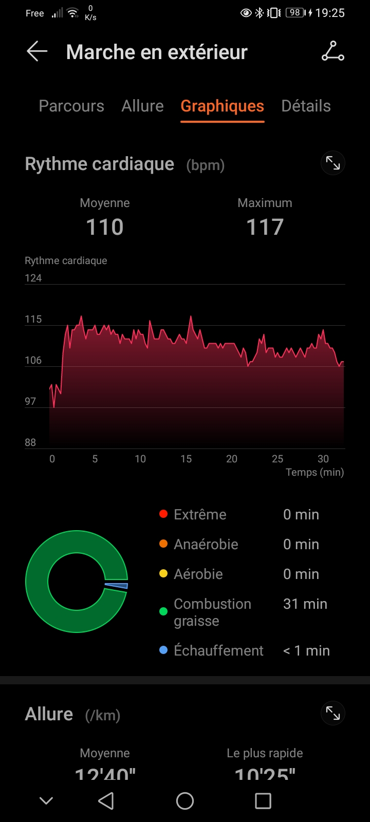 pBonjourppbrppspanJe-vous-propose-un-tout-petit-comparatif-de-données