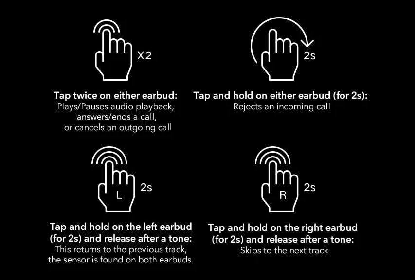 pspanBonjour-aujourdhui-je-vais-vous-présenter-les-écouteurs-HONOR