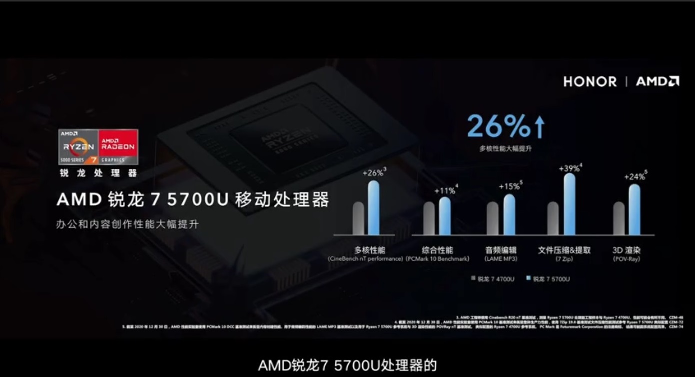 pspan-stylefont-size18pxspanBonjour-à-tous-les-fans-dHonor