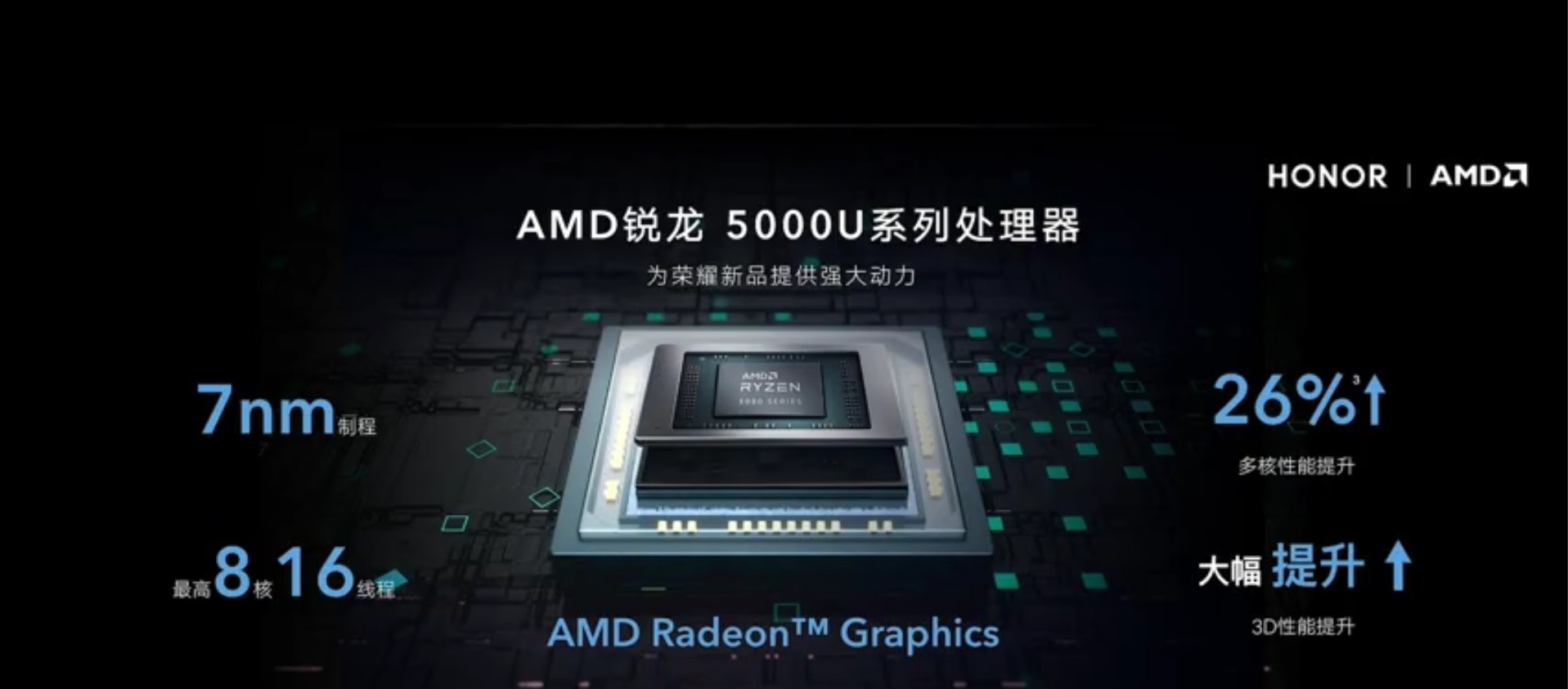 pspan-stylefont-size18pxspanBonjour-à-tous-les-fans-dHonor