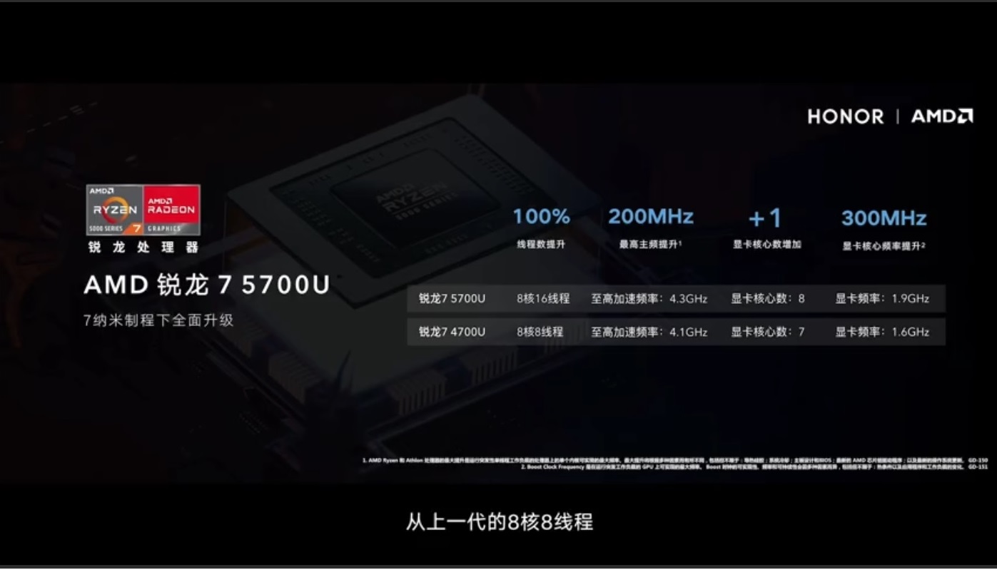 pspan-stylefont-size18pxspanBonjour-à-tous-les-fans-dHonor