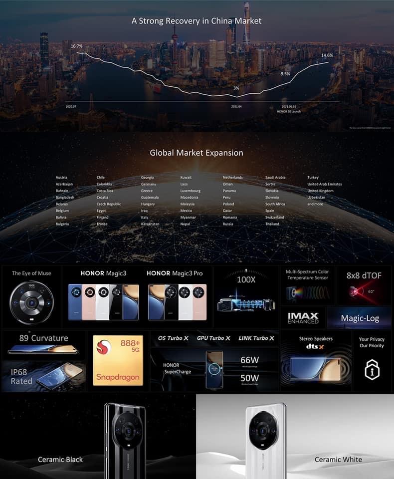 pspan-stylefont-size18pxspanBonjour-à-tous-les-fans-dHonor