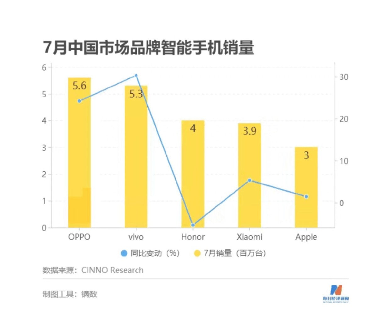 pspan-stylefont-size18pxspanBonjour-à-tous-les-fans-dHonor