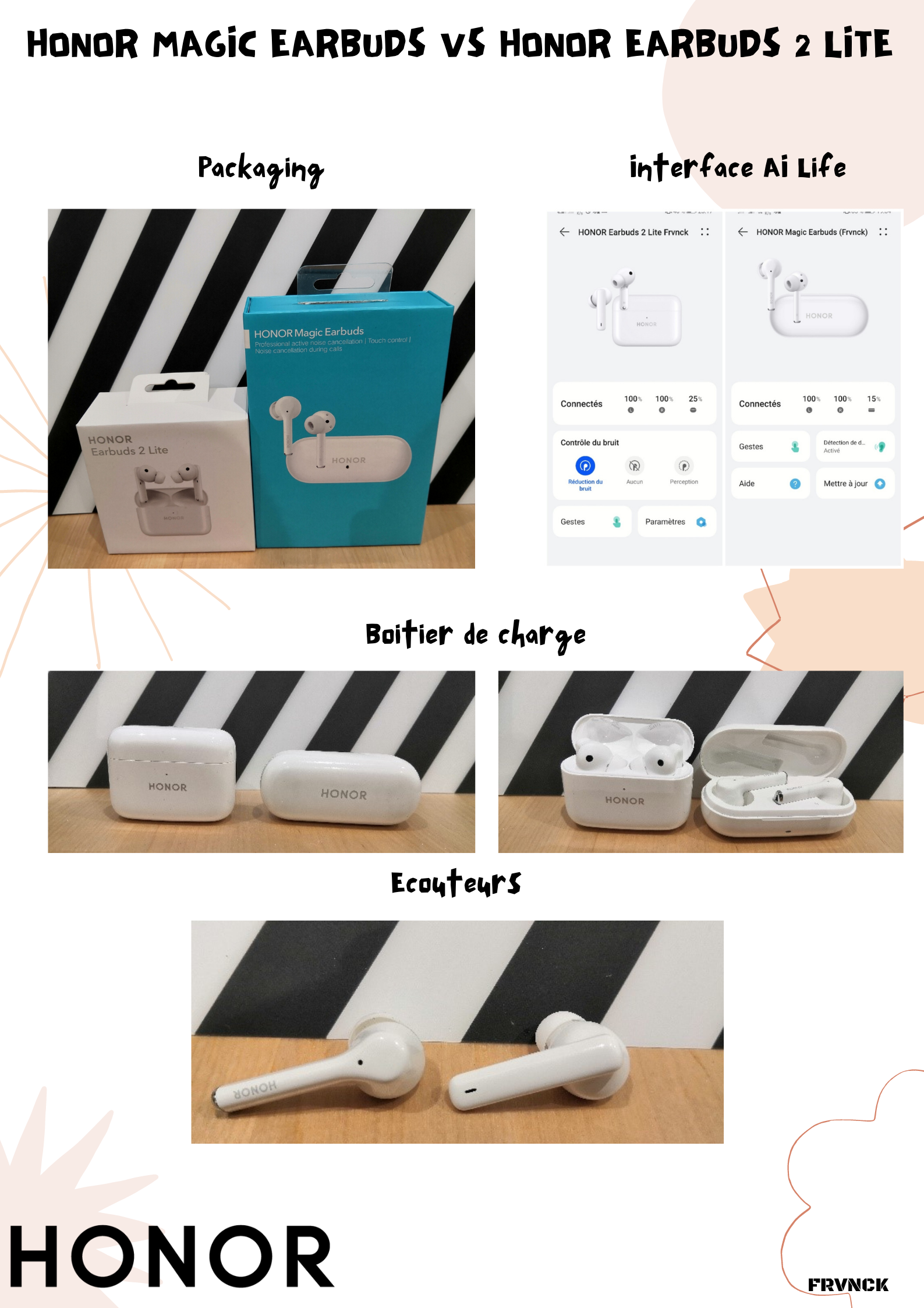 p-styletext-align-leftHello-Petit-comparatif-des-premières-différences