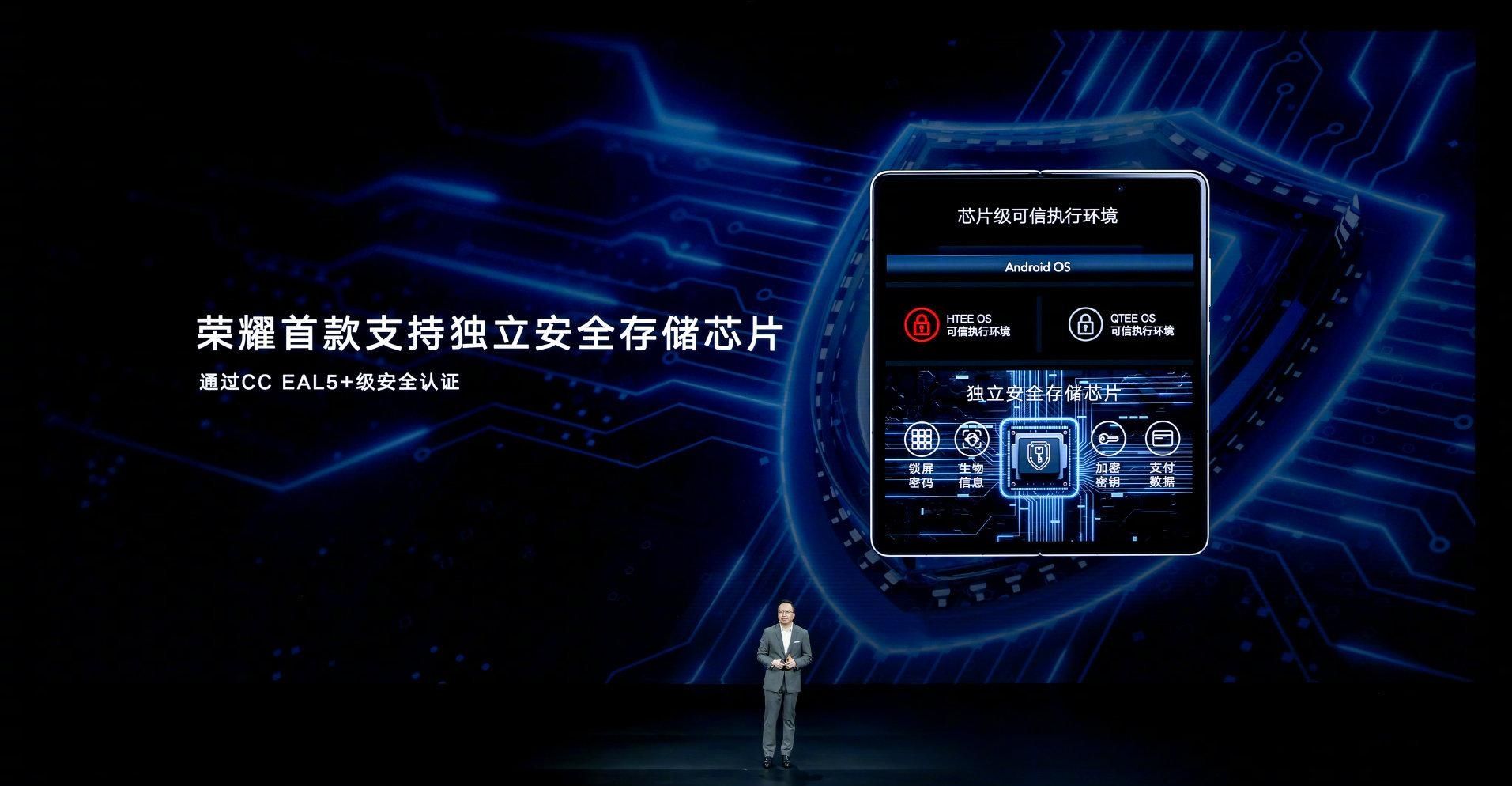 pspan-stylefont-size18pxspanBonjour-à-tous-les-fans-dHONOR