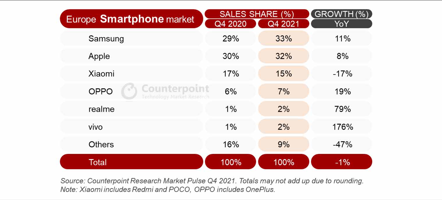 pspan-stylefont-size16pxspanLe-strongmarché-européenstrong-total-des