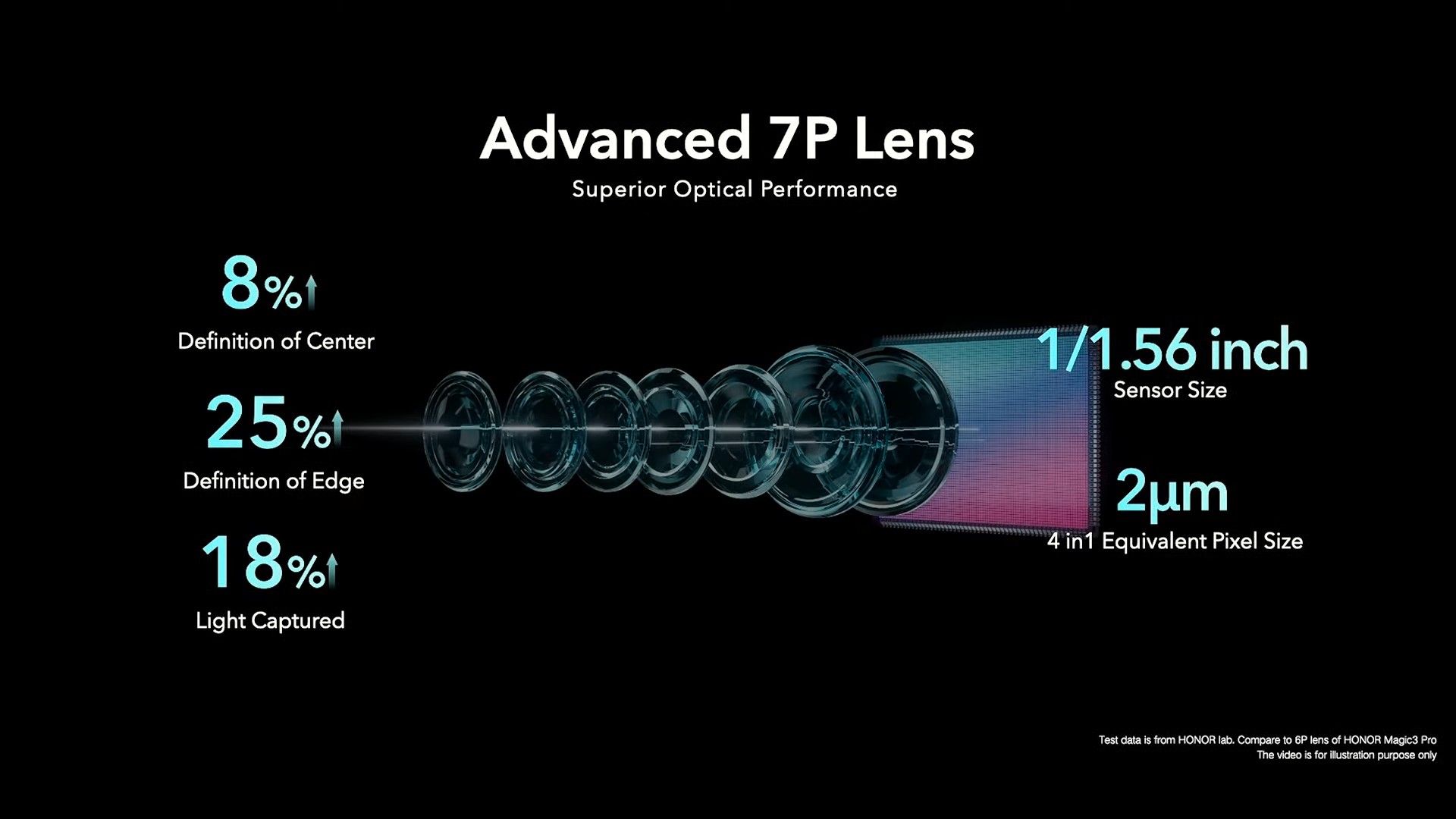 pBonjourppbrppHier-au-MWC-de-Barcelone-Honor-a-présenté-plusieurs