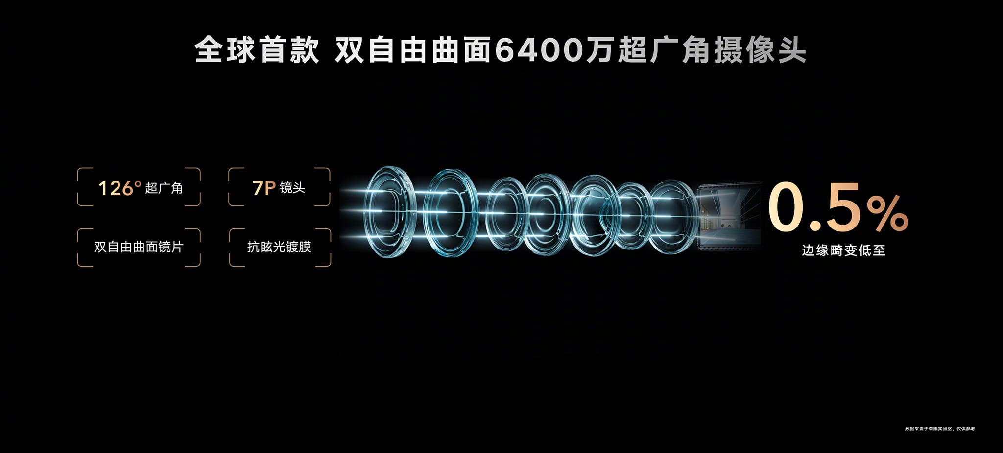 pspan-stylefont-size18pxBonjour-à-tous-les-fans-dHONORbrbrVous-navez