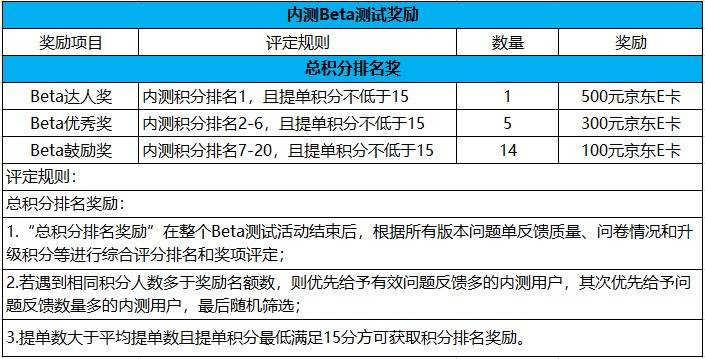 pspan-stylefont-size18pxBonjour-à-tous-les-fans