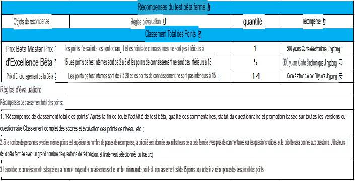 pspan-stylefont-size18pxBonjour-à-tous-les-fans