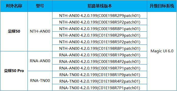 pspan-stylefont-size18pxBonjour-à-tous-les-fans