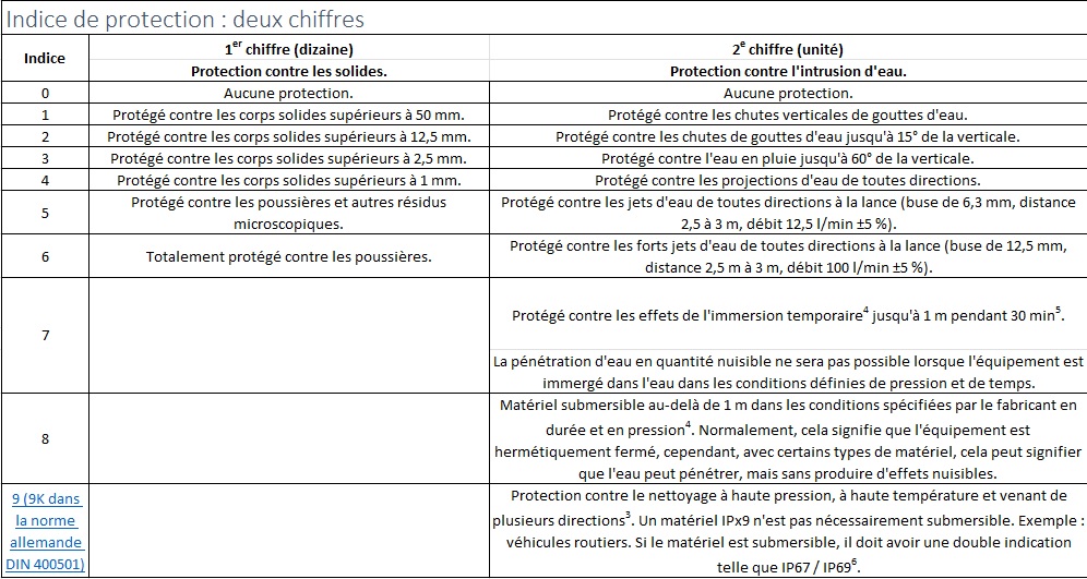 pspan-stylefont-size18pxBonjour-à-tous-les-fans-brbrAujourdhui-je-vous