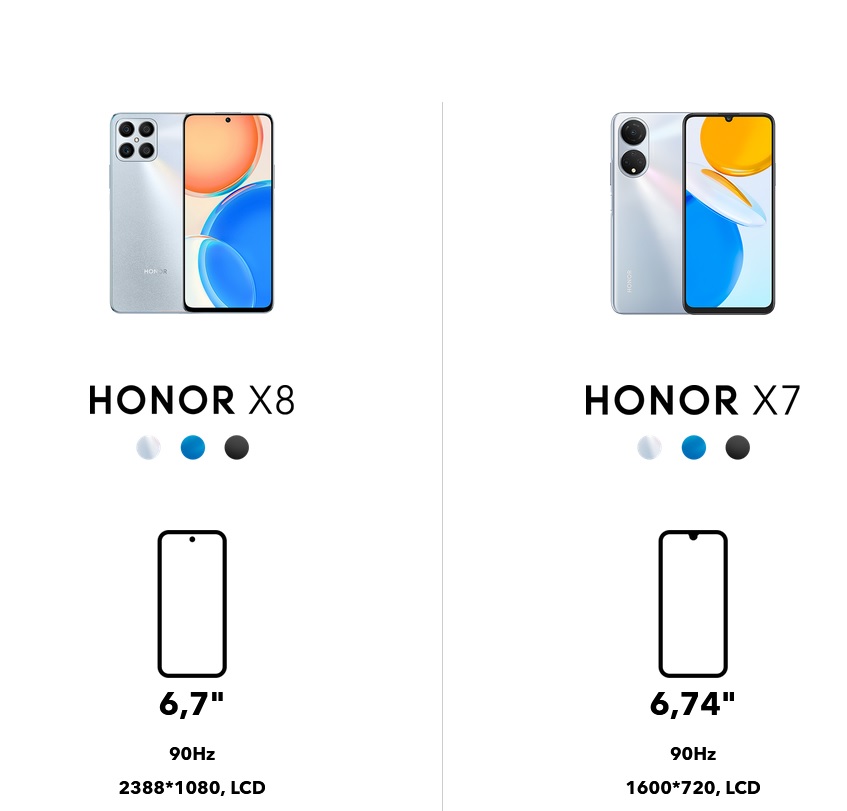 pspan-stylefont-size18pxBonjour-à-tous-les-fans-dstrongHONORstrong