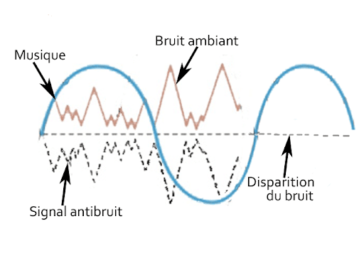pBonjour-à-tous-après-avoir-parlé-de-Watch-GS-3-je-vais-vous-parler