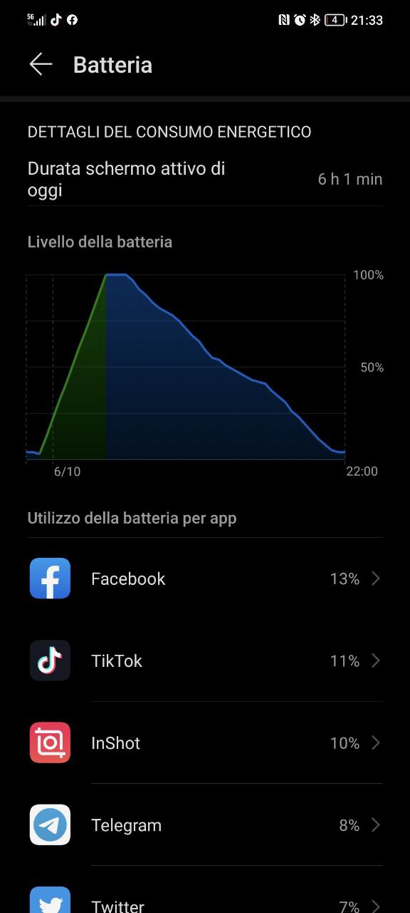 pHONOR-70-dispone-di-una-batteria-integrata-da-4800-mAh-che-garantisce