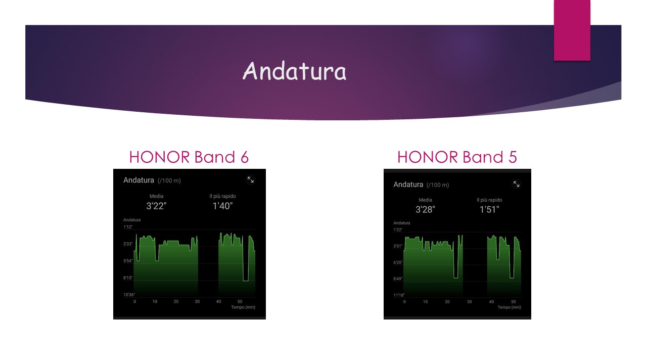 pspan-stylefont-size18pxnbspspanppspan-stylefont-size18pxÈ-da-un