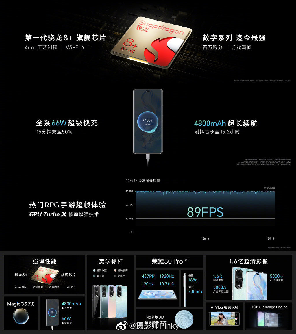 pspan-stylefont-size18pxConclusa-da-poche-ore-la-presentazione