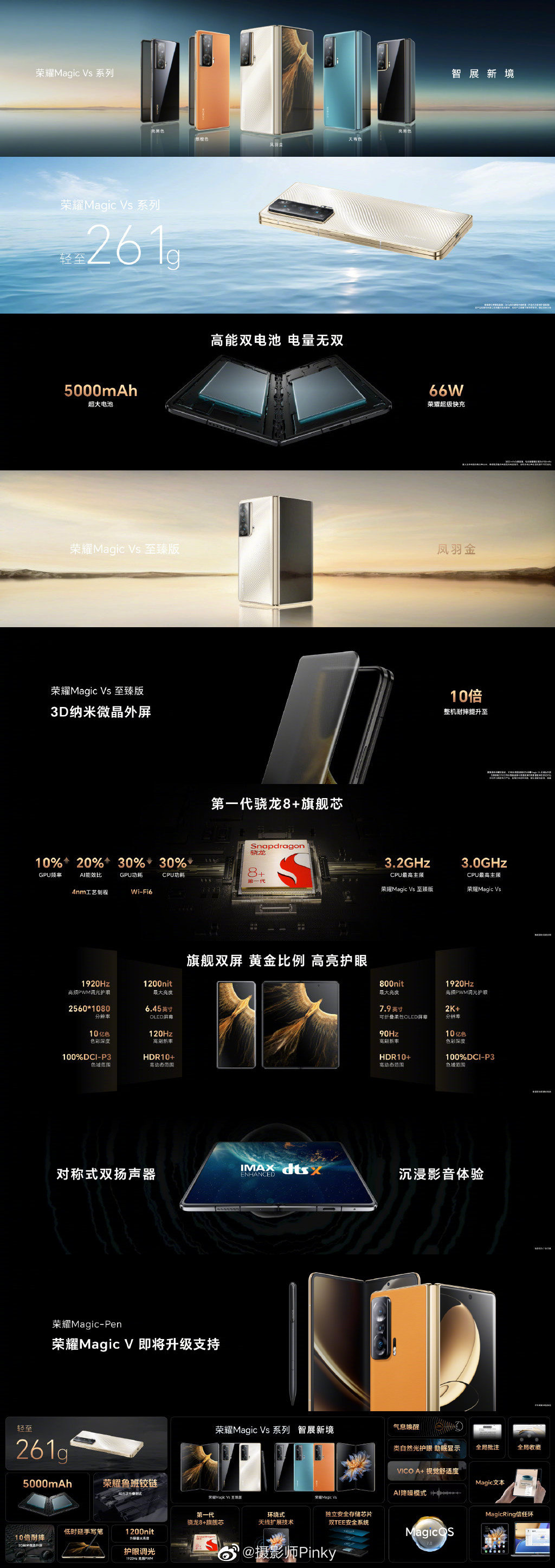 pspan-stylefont-size18pxConclusa-da-poche-ore-la-presentazione