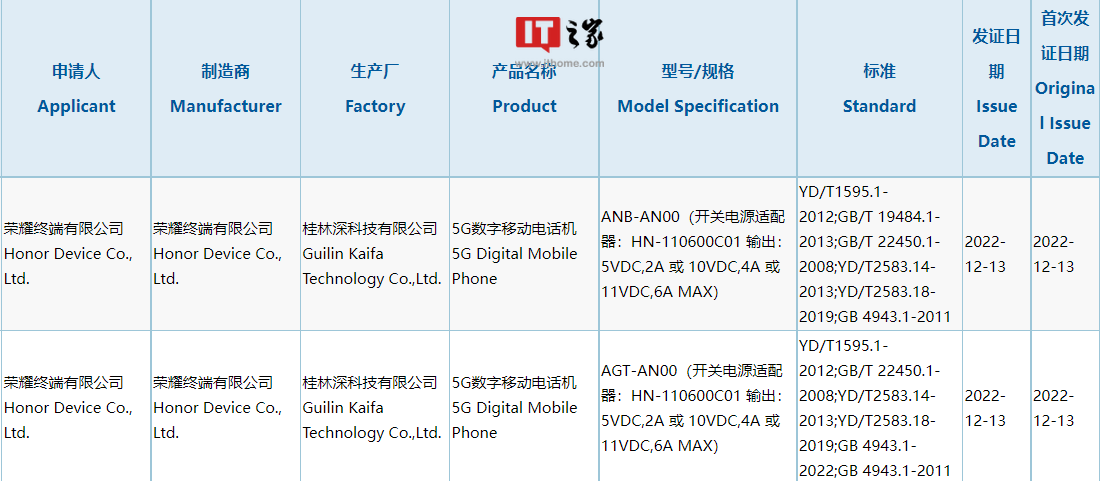 p-styletext-align-centerspan-stylefont-size24pxDue-nuovi-telefoni-5G
