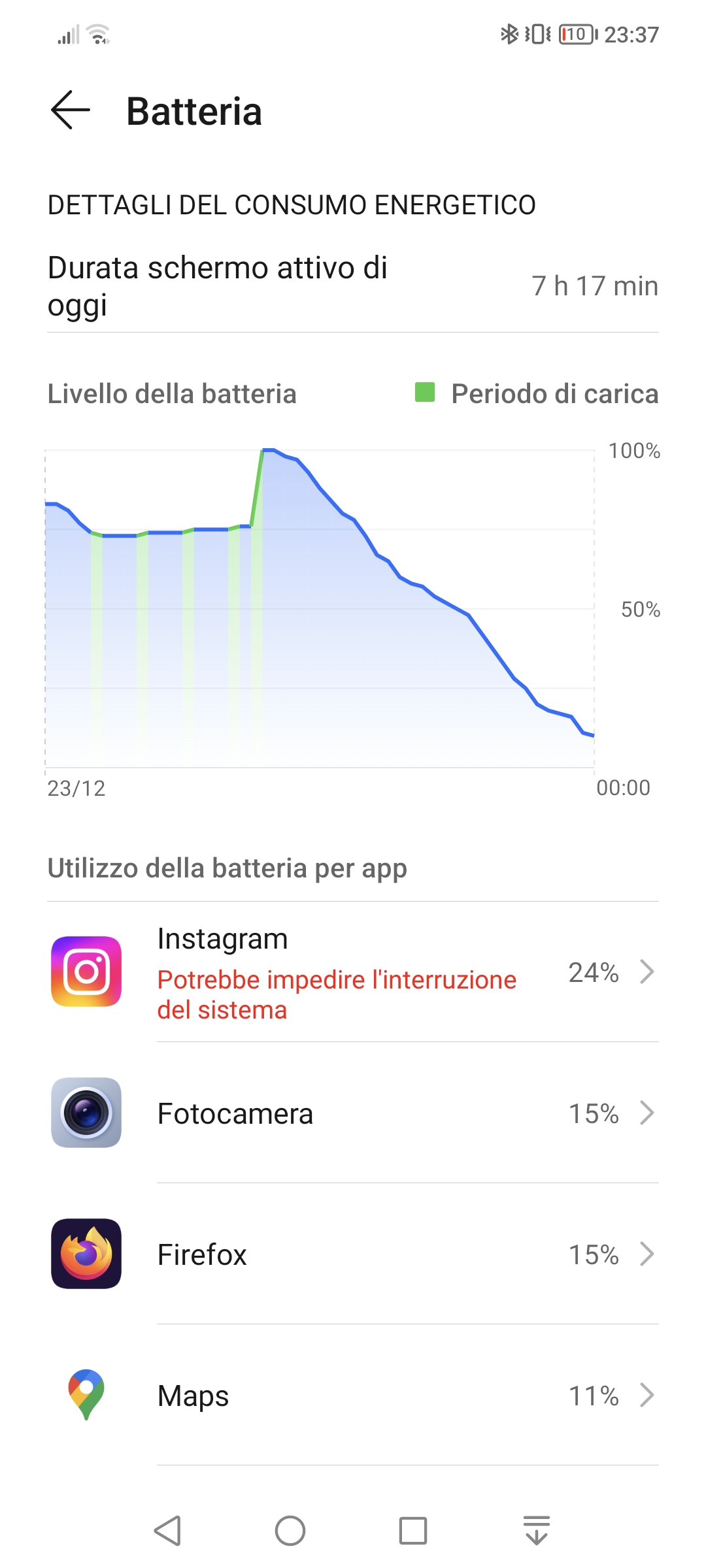 pCari-HONOR-Fansppoggi-ancora-una-volta-mi-trovo-a