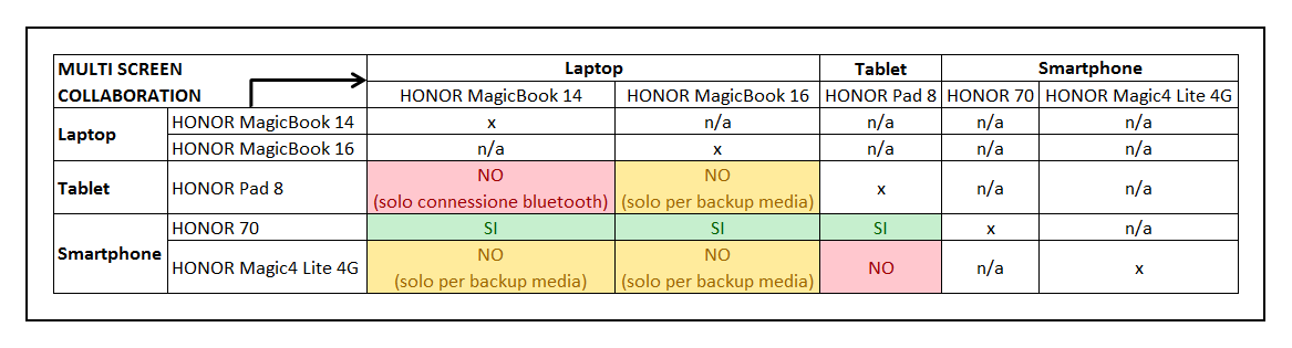 p-styletext-align-centerstrongspan-stylefont-size24pxcolorrgb25500La