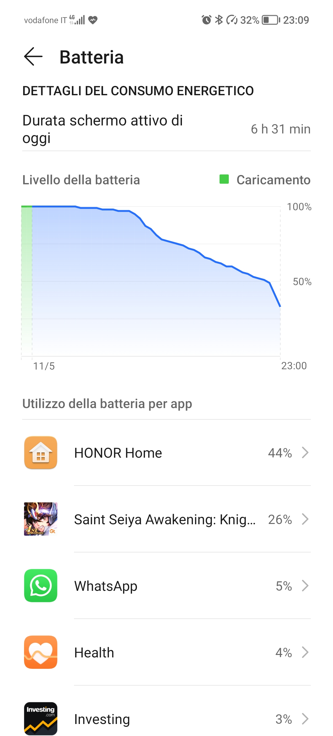 pbrppCarissimi-HONOR-FANSppbrppOggi-in-questo-mio-nuovo-post