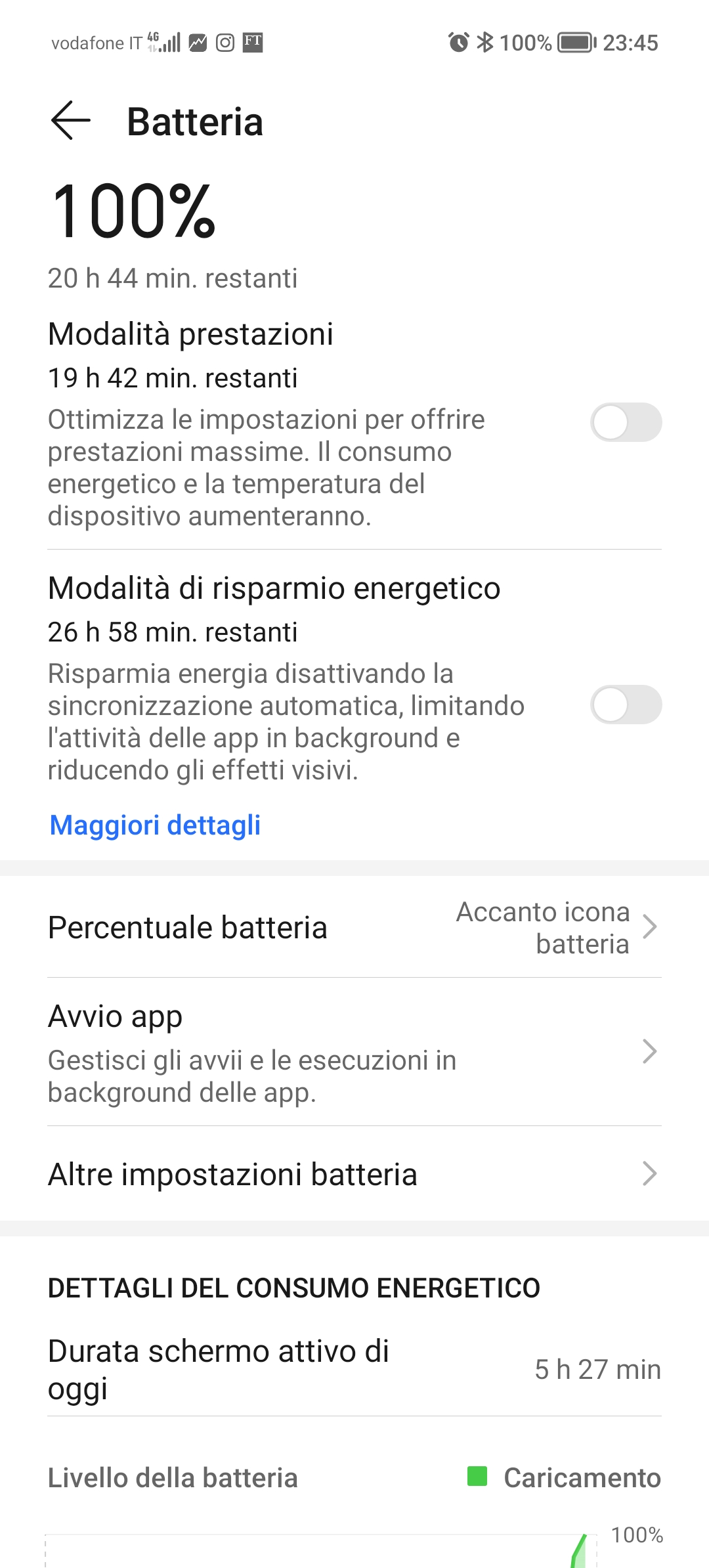 pbrppCarissimi-HONOR-FANSppbrppOggi-in-questo-mio-nuovo-post