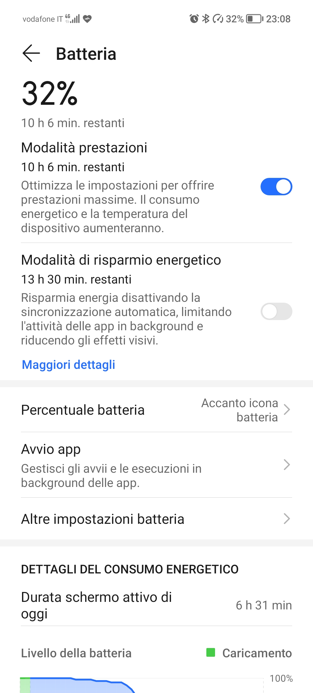 pbrppCarissimi-HONOR-FANSppbrppOggi-in-questo-mio-nuovo-post