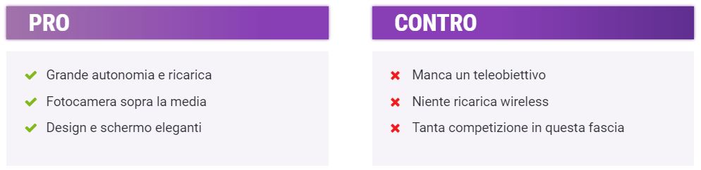 p-styletext-align-centerspan-stylefont-size24pxcolorrgb25500strongPer