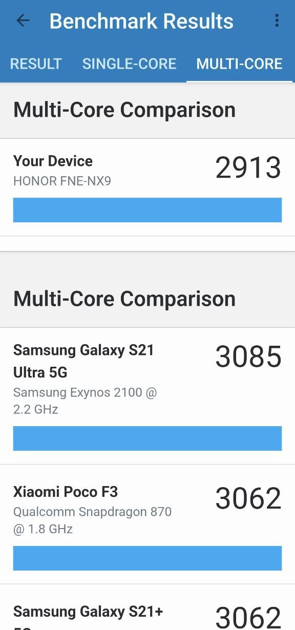 pspan-stylefont-size18pxbrspanppspan-stylefont-size18pxCurioso-di